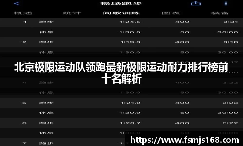 北京极限运动队领跑最新极限运动耐力排行榜前十名解析