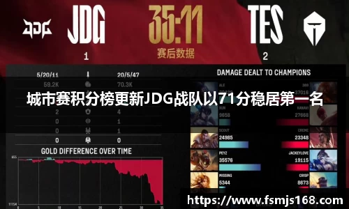 城市赛积分榜更新JDG战队以71分稳居第一名